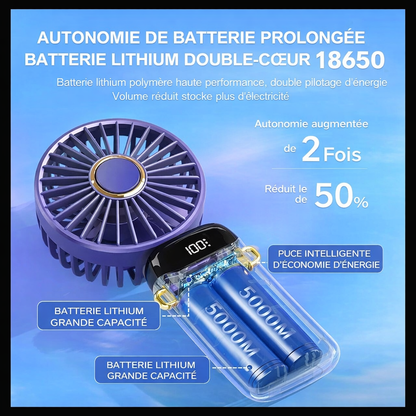 Mini Ventilateur Rechargeable LED